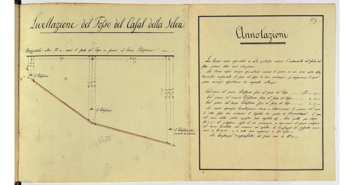 Livellazione del Fosso del Casal della Selva