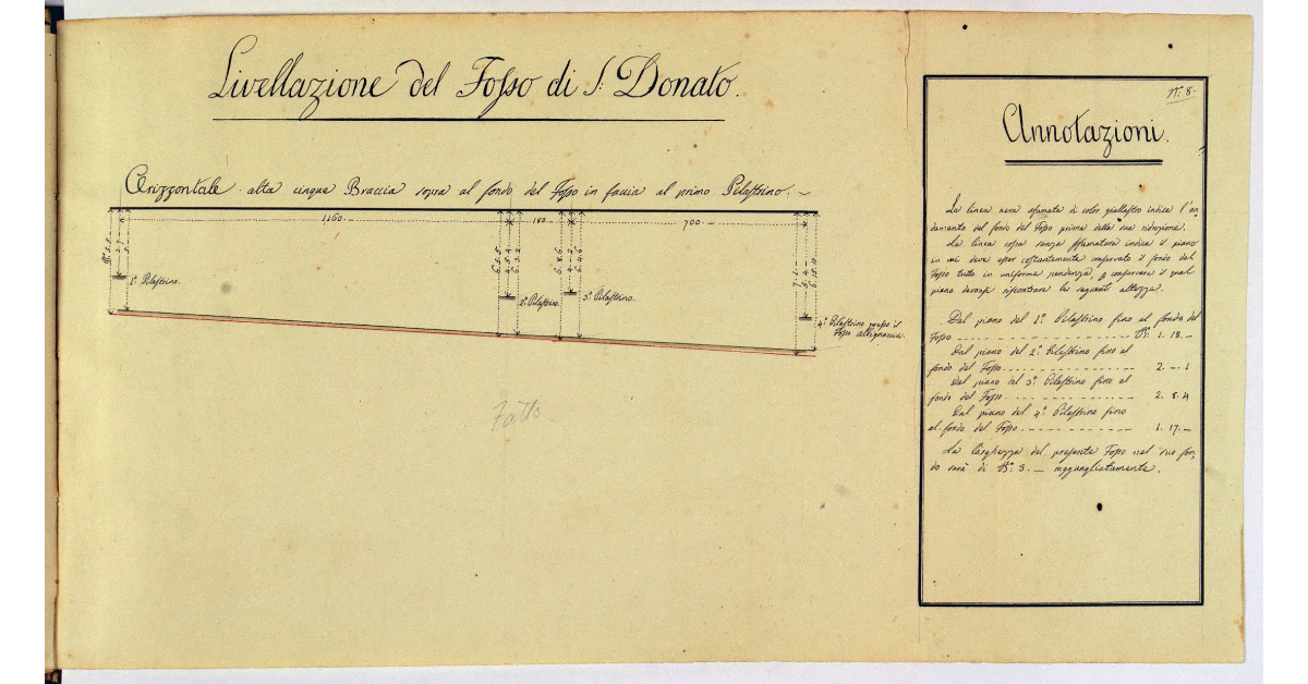 Livellazione del Fosso di S. Donato