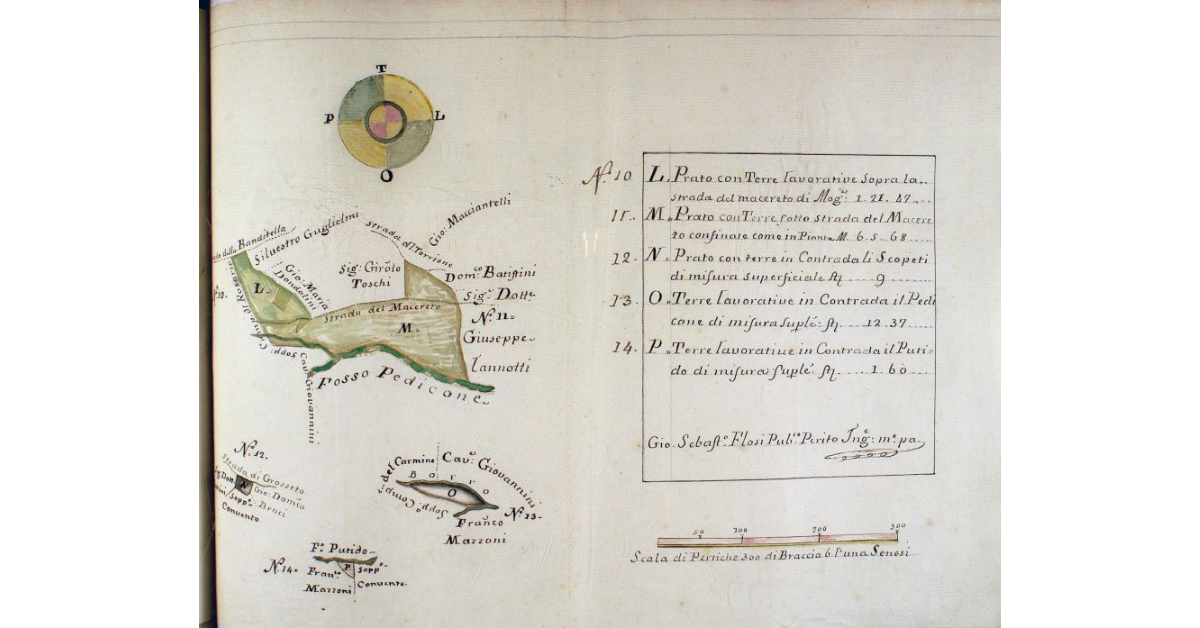 Degli Stabili Spettanti al Soppresso Spedale di S. Fiora, che devono vendersi a forma degli Ordini, che si trovano descritti nell'annesse Piante, e stimati a forma dell'acclusa Relazione