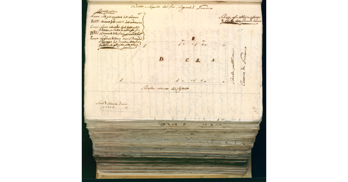 Veduta e Scoperta del Pian Doganale di Giuncarico. Schizzo ossia abbozzo informe di Pianta della Piazza di Giuncarico