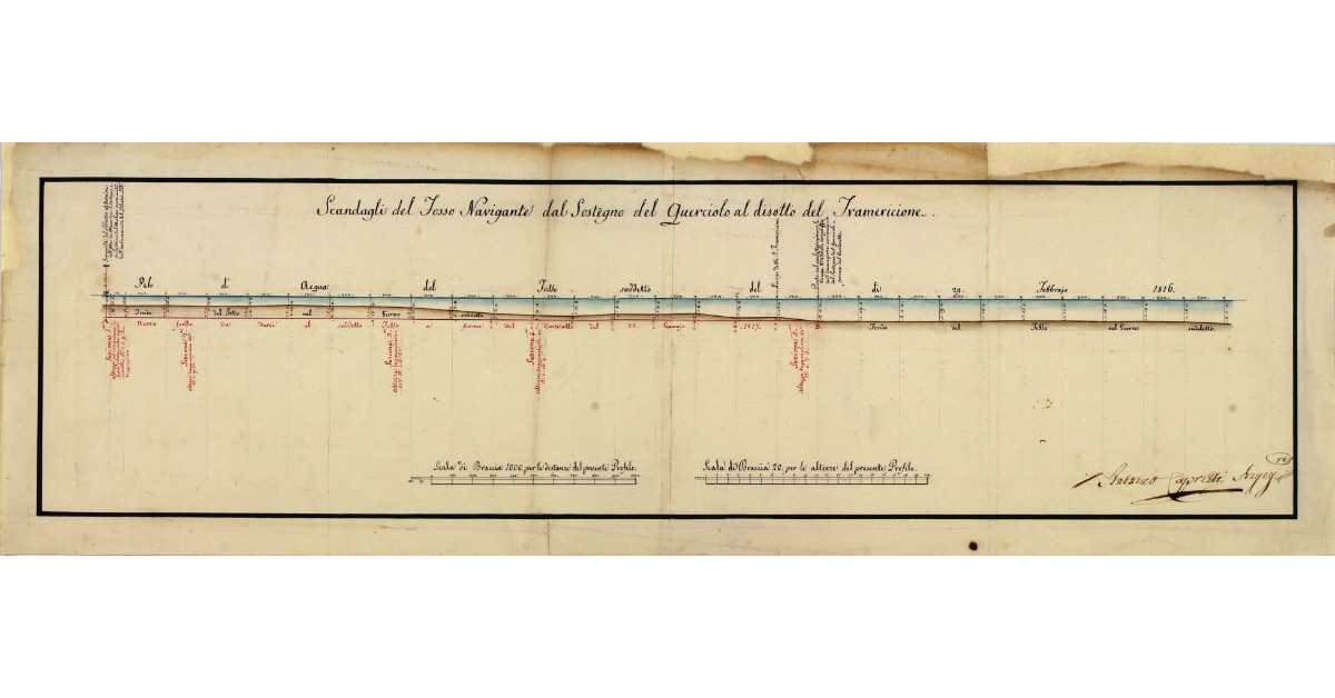 Scandagli del Fosso Navigante dal Sostegno del Querciolo al disotto del Tramercione