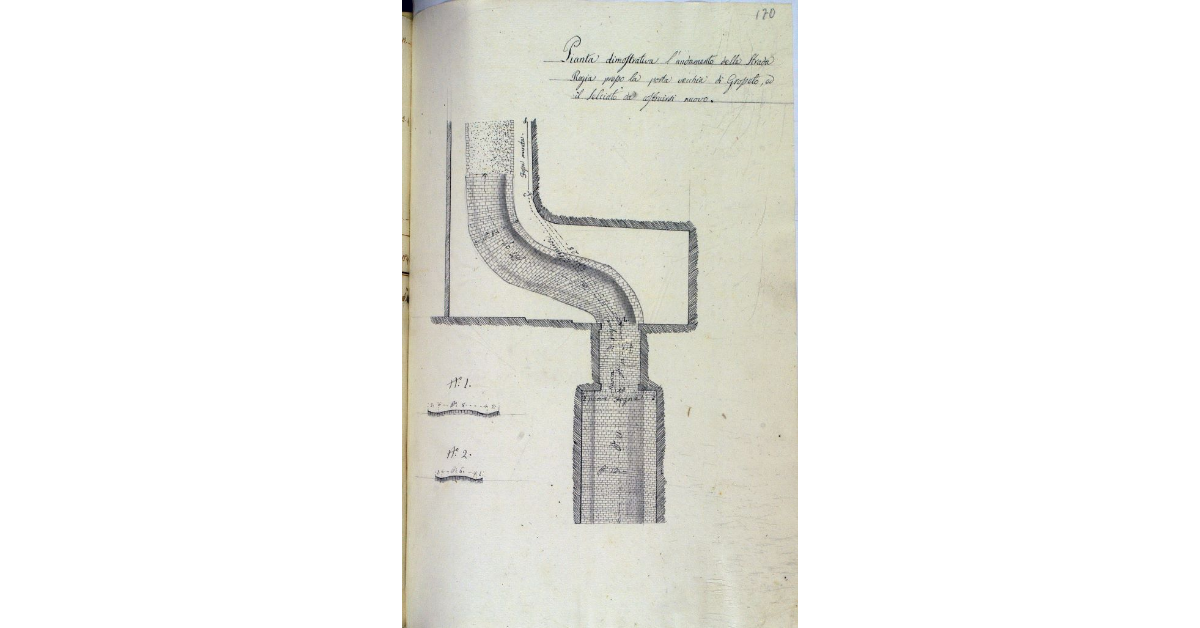 Pianta dimostrativa l'andamento della Strada Regia presso la porta vecchia di Grosseto, ed il selciato da costruirsi nuovo