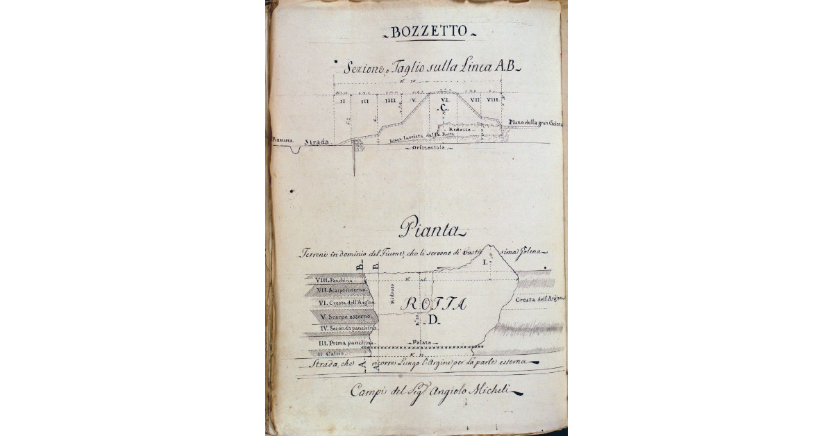 [Restauro delle rotte che esistono lungo l'argine dell'Ombrone in seguito alla piena del 4 dicembre 1822]