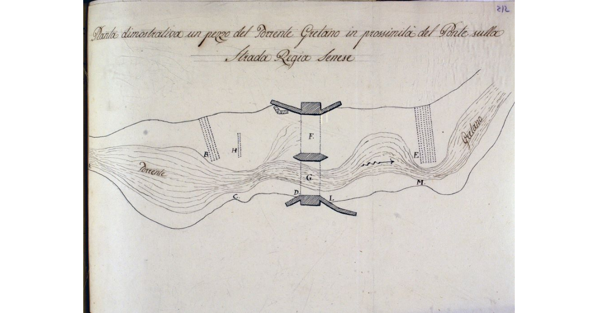 Pianta dimostrativa un pezzo del Torrente Gretano in prossimità del Ponte sulla Strada Regia Senese