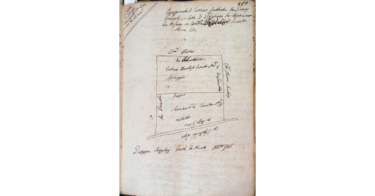 Appezzamento di terreno spettante a Giovanni Franceschi in Corte di Pitigliano a corpo e non a misura in Contrada Fossa del Lupo