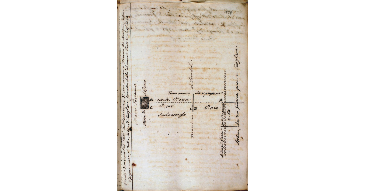 Pianta dimostrativa dell'andamento di un nuovo Tronco di Strada, che si propone costruirsi dalla Strada di Castiglione fino allo Scalo del nuovo Forte di S. Rocco
