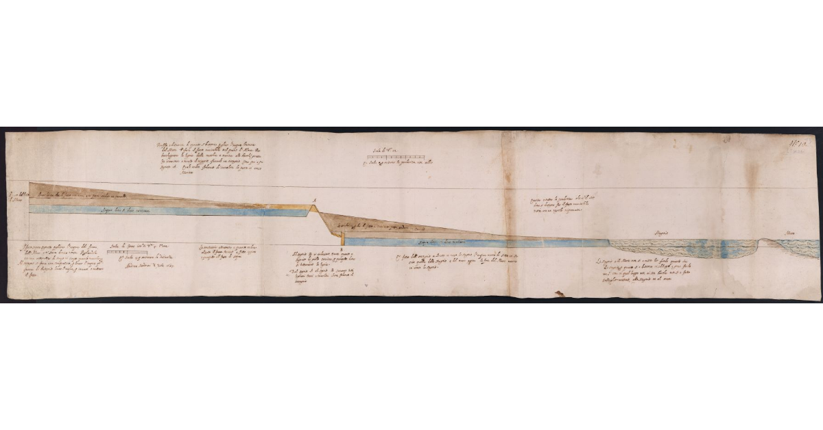 Profilo e distanza di quanto si designa pigliar l’acqua lontana dal Mare per fare il fosso navicabile nel piano d’Alma. Per barcheggiare le legne dalla macchia a marina alle barchi grosse. Con iscaricare a mezzo il viaggio facendo un sostegno come qui è pie segnato A quale andrà foderato di tavoloni la parte in mezzo Marina