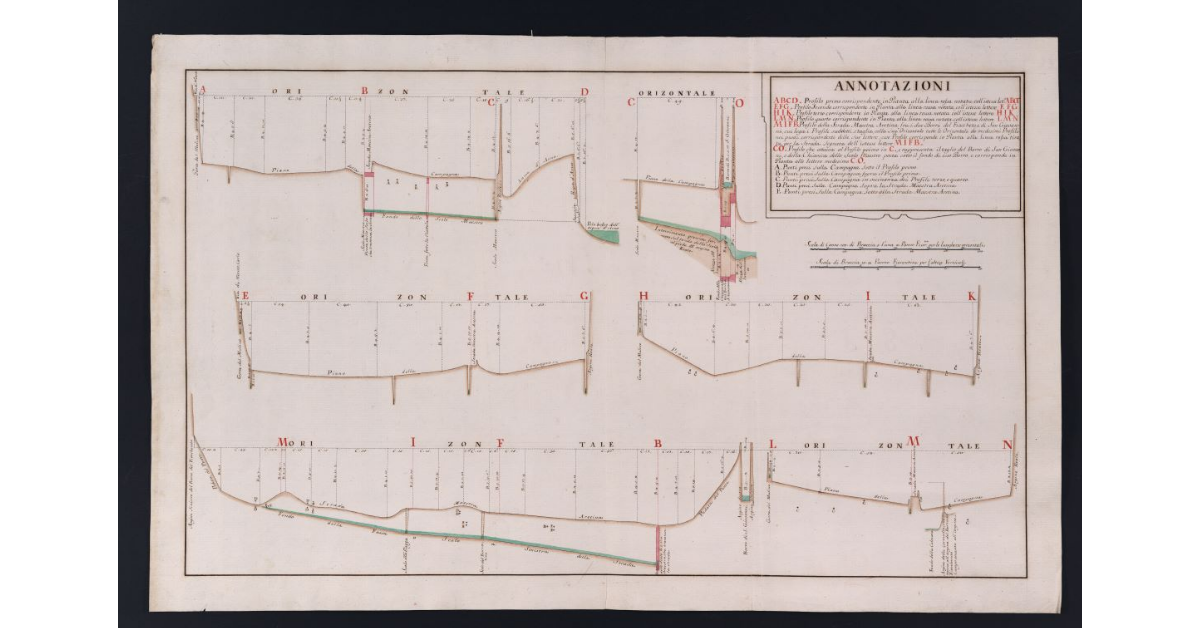 [Profili di una parte della strada Maestra Aretina tra i borri del Fiacchereto e San Giovanni]