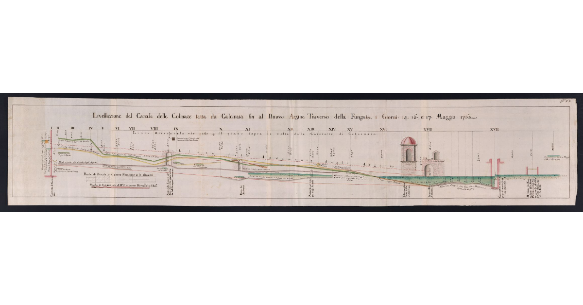 Livellazione del Canale delle Colmate fatta da Calcinaia fino al Nuovo Argine Traverso della Fungaia, i Giorni 14. 16., e 17 Maggio 1763
