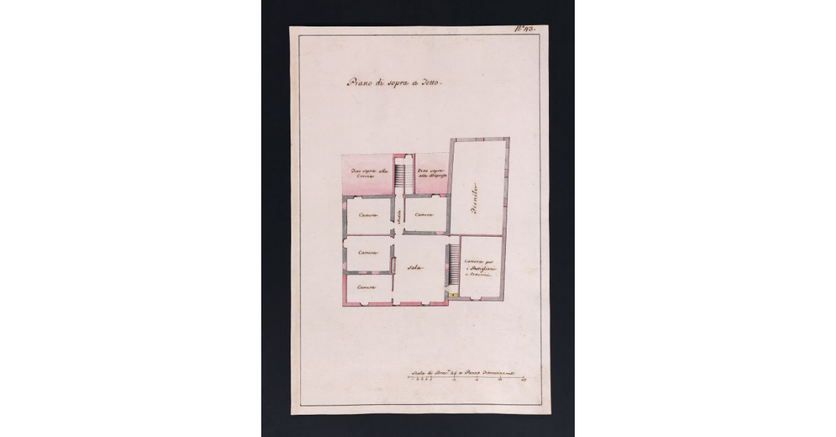 Piano di sopra a Tetto
