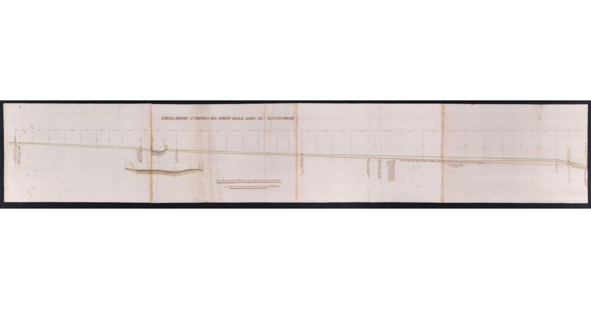 Livellazione, o profilo del fondo della gora di Montevarchi
