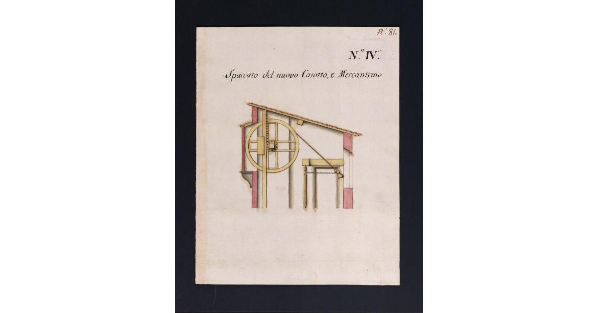 Spaccato del nuovo Casotto, e Meccanismo