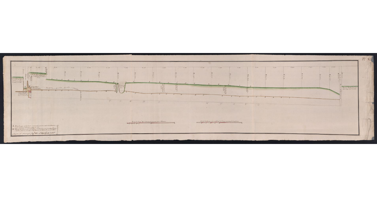 [Profili di una parte di strada Aretina tra due Borri di Fiacchereto e quello di San Giovanni con profilo di questo Borro sopra la Chiavica]