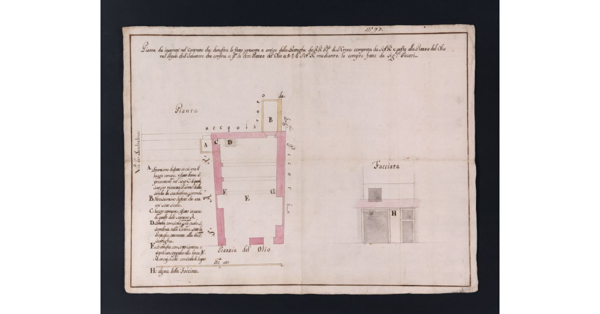 Pianta da inserirsi nel Contratto che dimostra lo stato presente e antico della Bottega de RR. PP. di S. Croce comprata da S.A.R. e posta alla Piazza del Olio nel Popolo di S. Salvatore che confina a primo la detta Piazza del'Olio a secondo, a terzo, a quarto S.A.R. mediante la compra fatta da Sig.ri Pecori