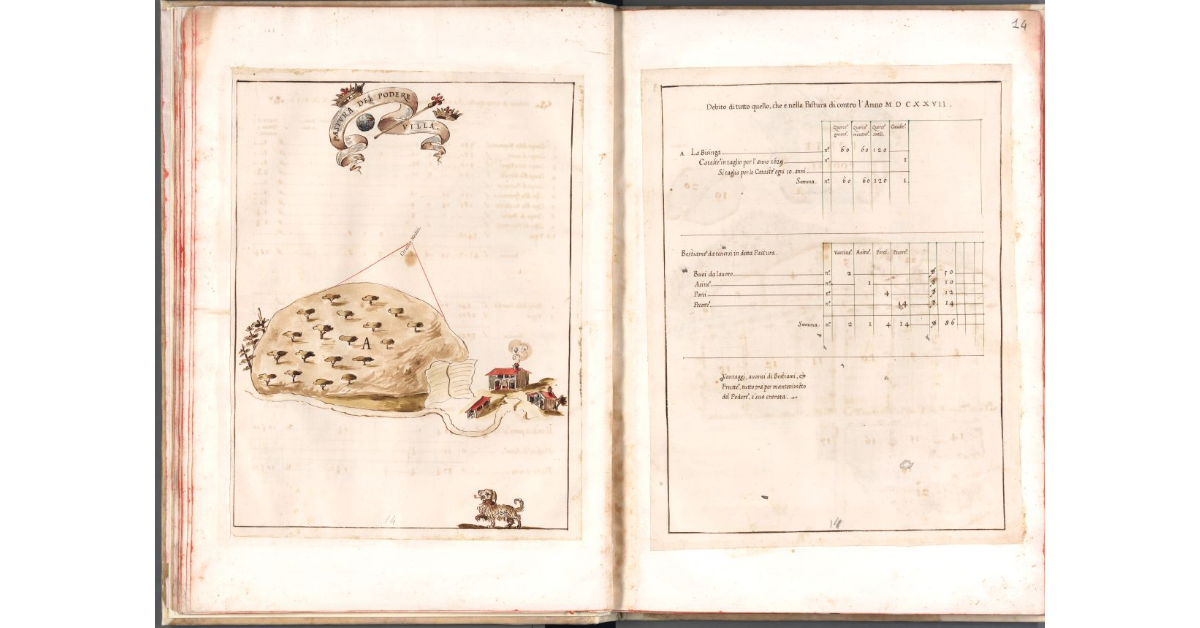 Pastura del podere Villa