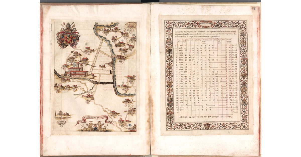 Pianta e ristretto della descrizione