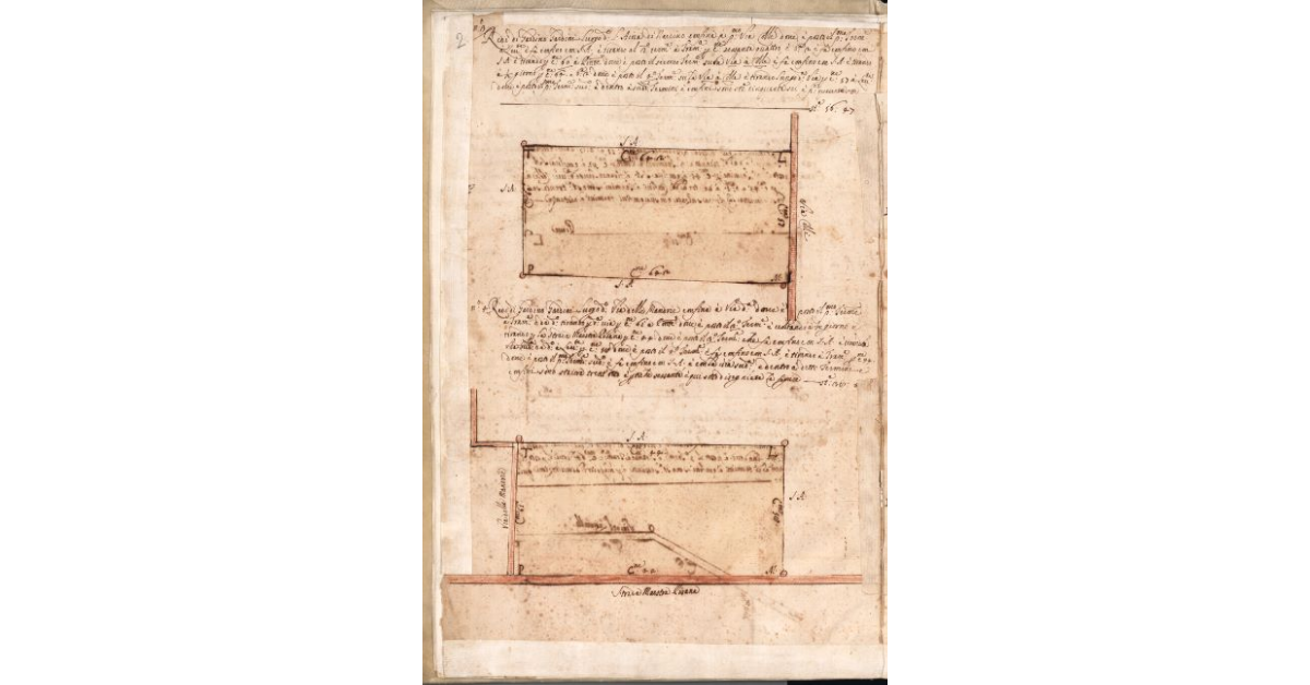 [Piante dei terreni assegnati agli eredi di Gardino Gardini nel piano di Bibbona]