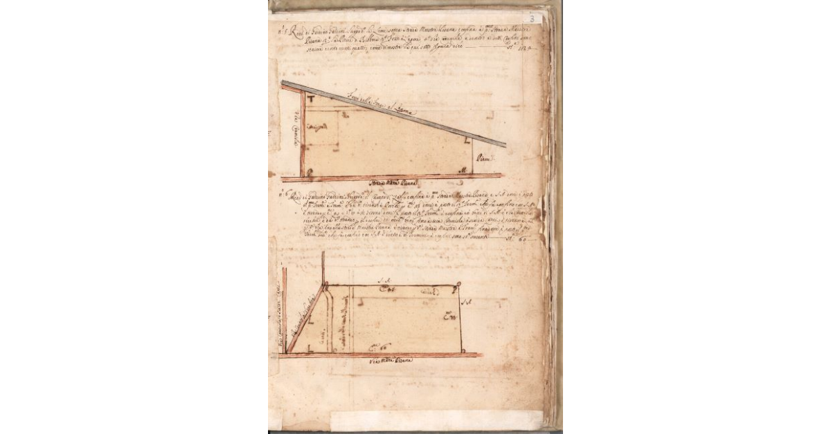 [Piante dei terreni assegnati agli eredi di Gardino Gardini nel piano di Bibbona]