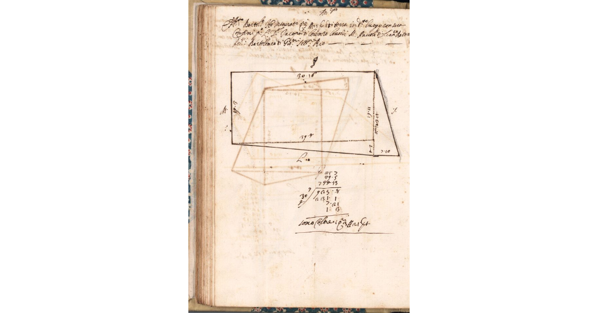 [Piante dei terreni assegnati alla Commenda di S. Giovanni nel piano di Bibbona]