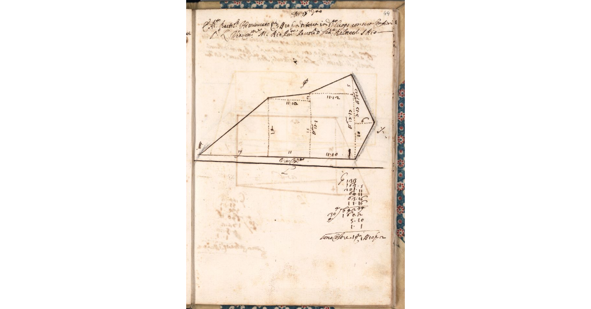 [Piante dei terreni assegnati alla Commenda di S. Giovanni nel piano di Bibbona]