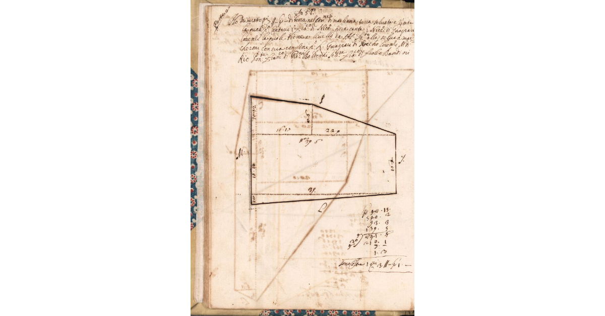 [Appezzamento di terreno tenuto a livello da Niccolò di Guaspari Lorenzi nella comunità di Marliana]