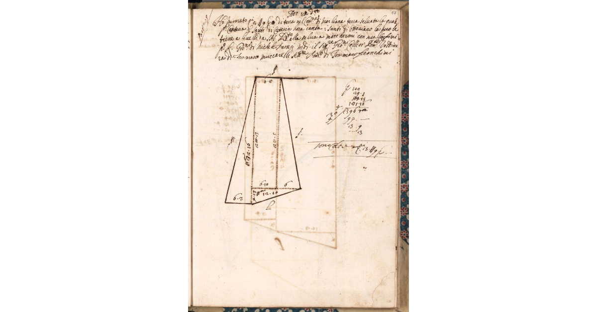 [Appezzamento di terreno tenuto a livello da Santi di Ottaviano nella comunità di Marliana]