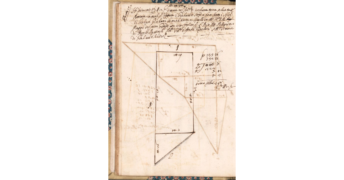[Appezzamento di terreno tenuto a livello da Niccolò di Giuliano Giuliani nella comunità di Marliana]
