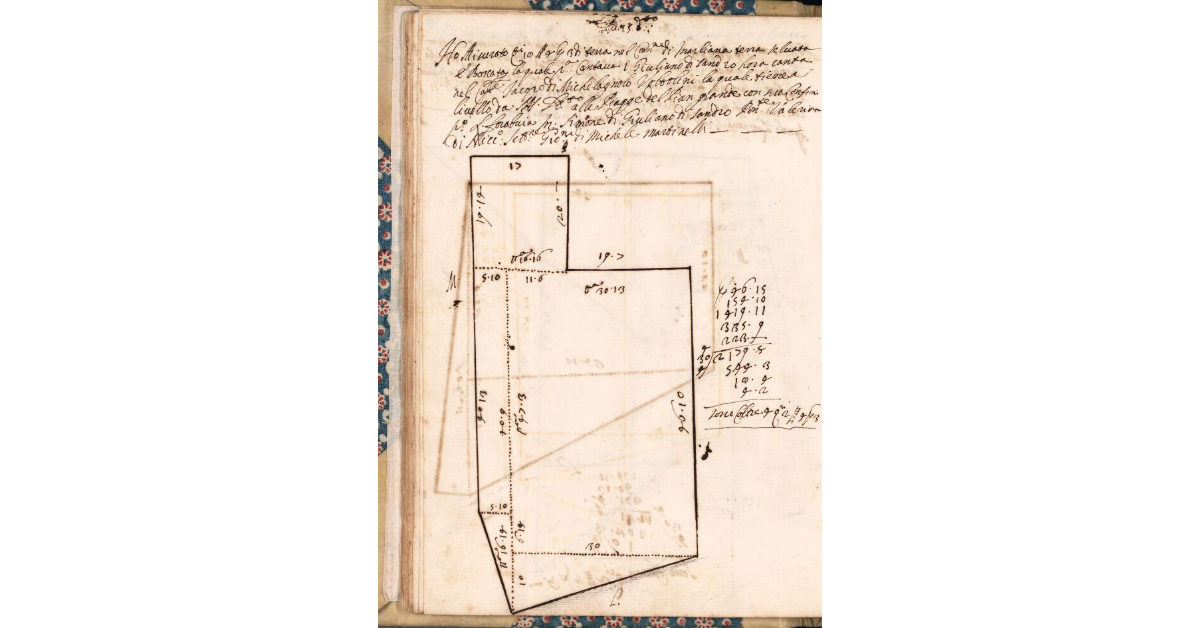 [Appezzamento di terreno tenuto a livello da Jacopo di Michelagnolo Voltolini nella comunità di Marliana]