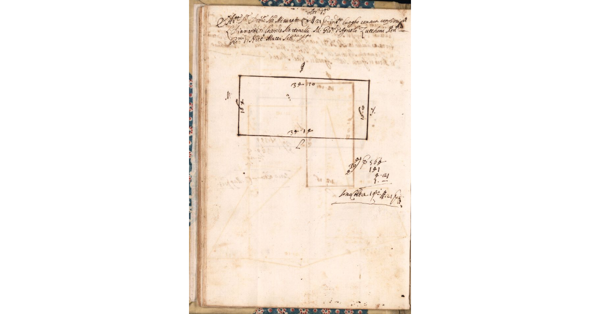 [Appezzamento di terreno tenuto a livello da Domenico di Michele Mucci nella comunità di Marliana]