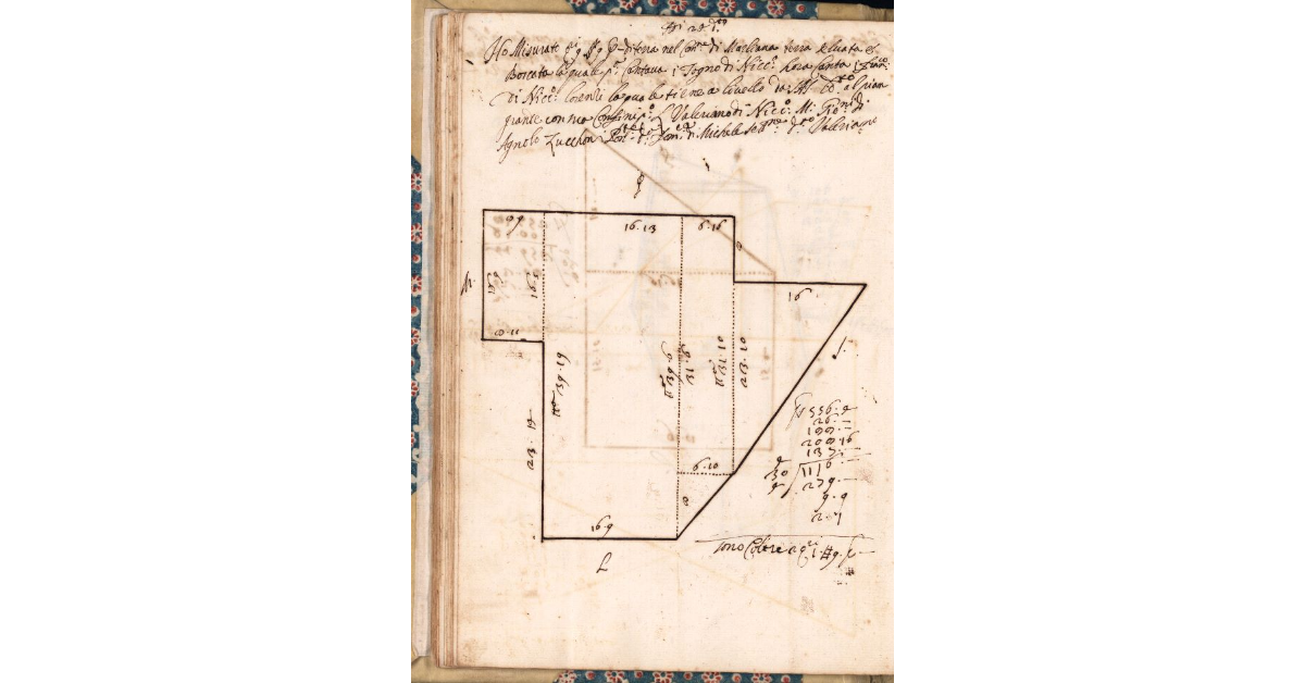 [Appezzamento di terreno tenuto a livello da Francesco di Niccolò Lorenzi nella comunità di Marliana]