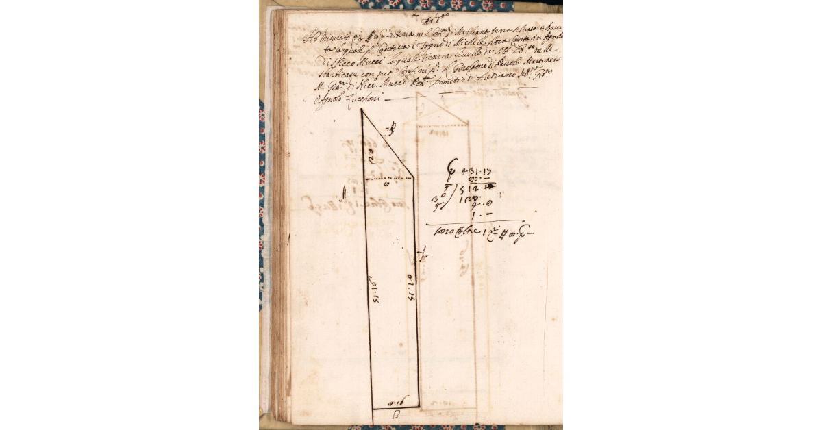 [Appezzamento di terreno tenuto a livello da Agnolo di Niccolò Mucci nella comunità di Marliana]