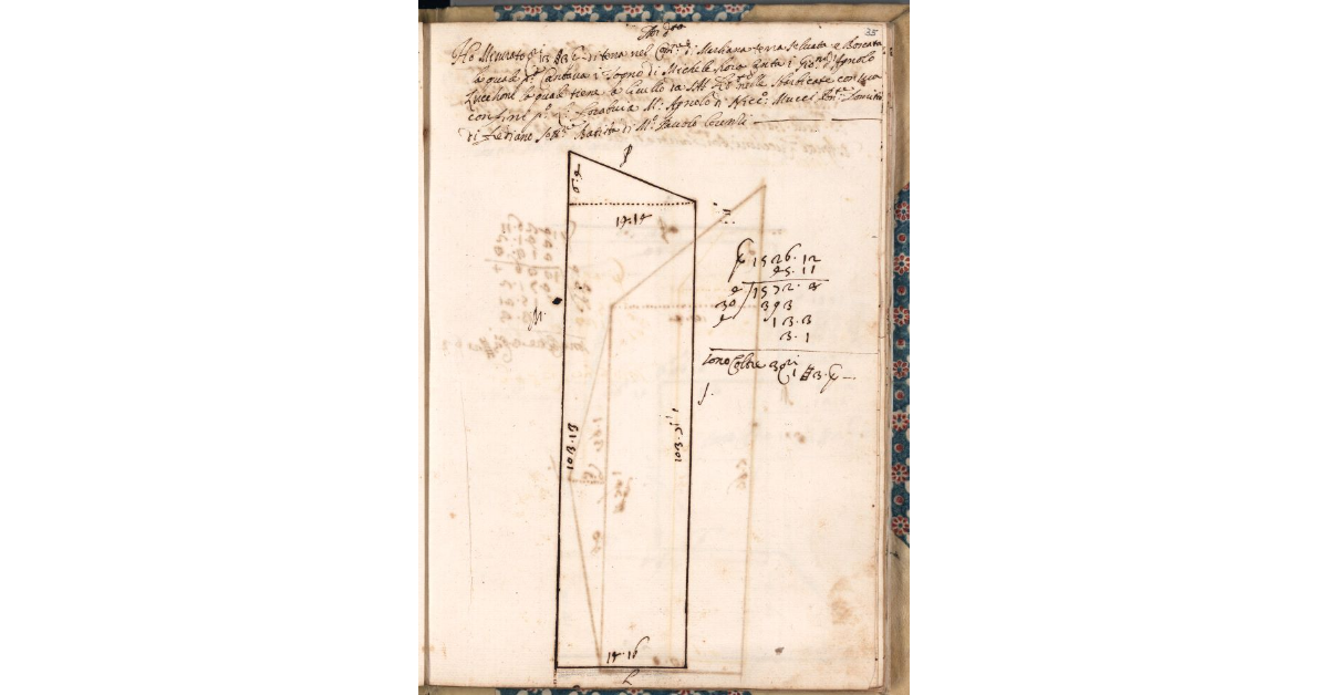 [Appezzamento di terreno tenuto a livello da Giovanni di Agnolo Zucconi nella comunità di Marliana]