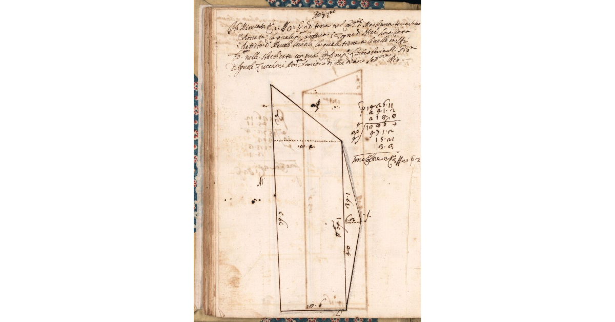 [Appezzamento di terreno tenuto a livello da Batista di Pavolo Lorenzi nella comunità di Marliana]