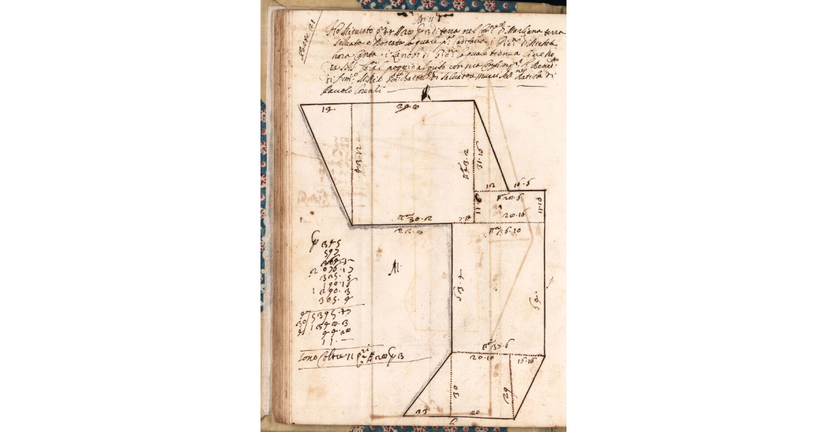 [Appezzamento di terreno tenuto a livello da Zanobi di Giovanni nella comunità di Marliana]