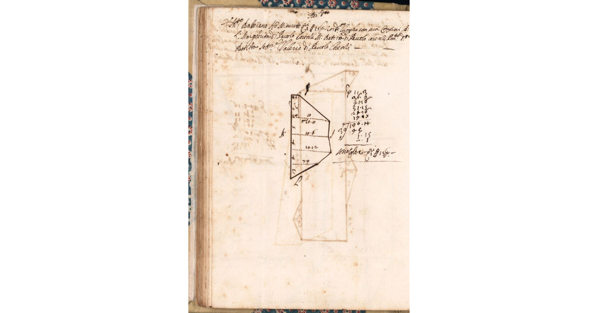 [Appezzamento di terrene tenuto a livello da Bastiano di Pavolo Lorenzi nella comunità di Marliana]