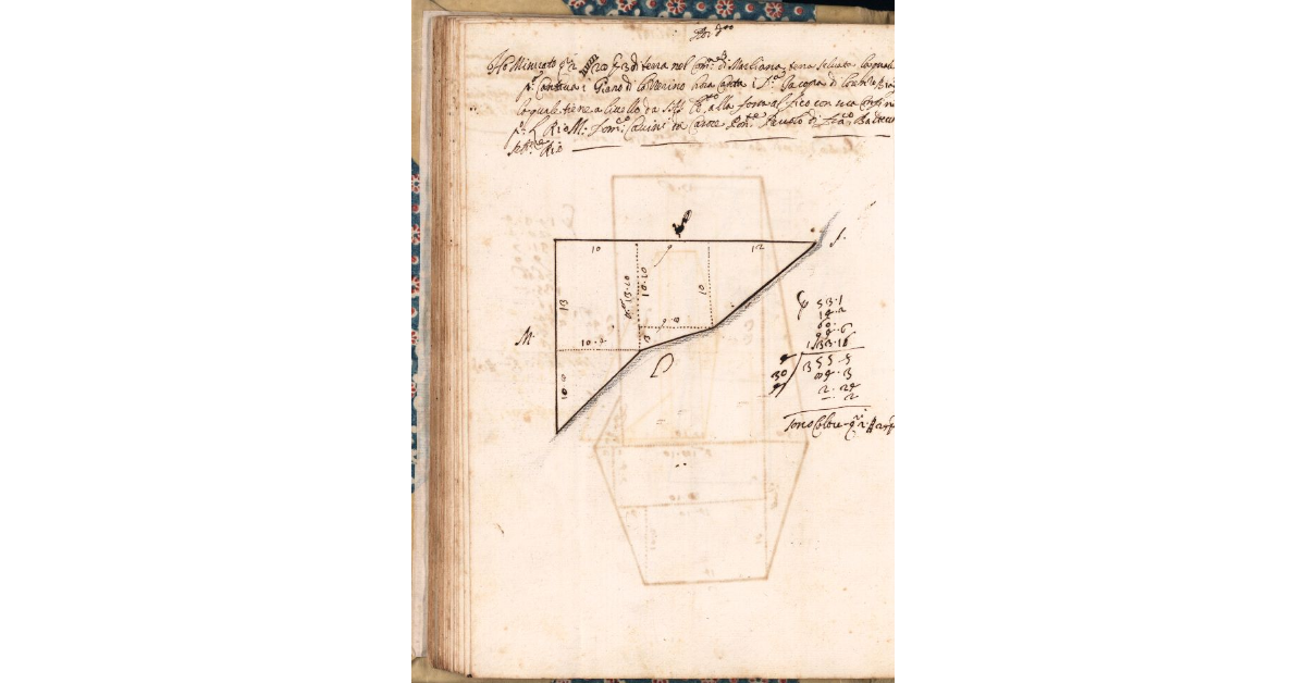 [Appezzamento di terreno tenuto a livello da Jacopo di Lorenzo Biagioni nella comunità di Marliana]