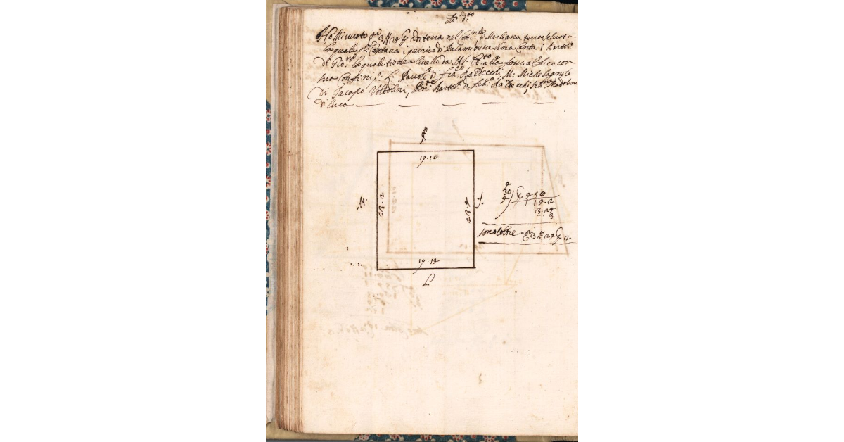 [Appezzamento di terreno tenuto a livello da Bartolomeo di Giovanni nella comunità di Marliana]