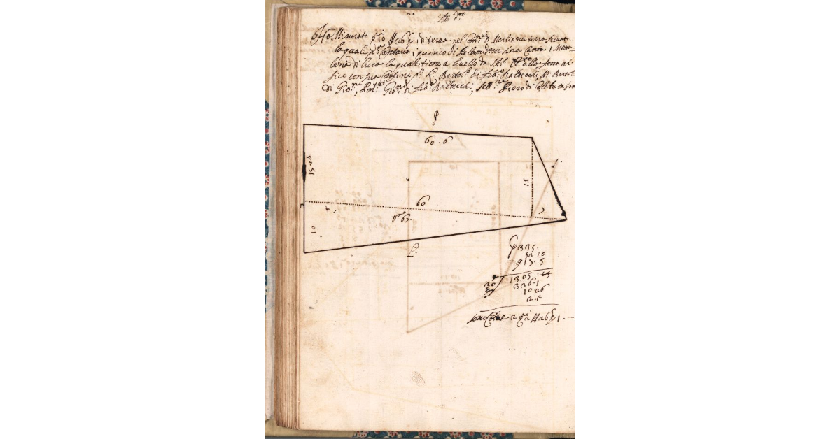 [Appezzamento di terreno tenuto a livello da Madalena di Luca nella comunità di Marliana]