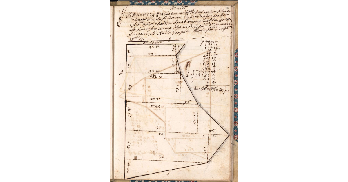 [Appezzamento di terreno tenuto a livello da Francesco di Frolio Bandini nella comunità di Marliana]