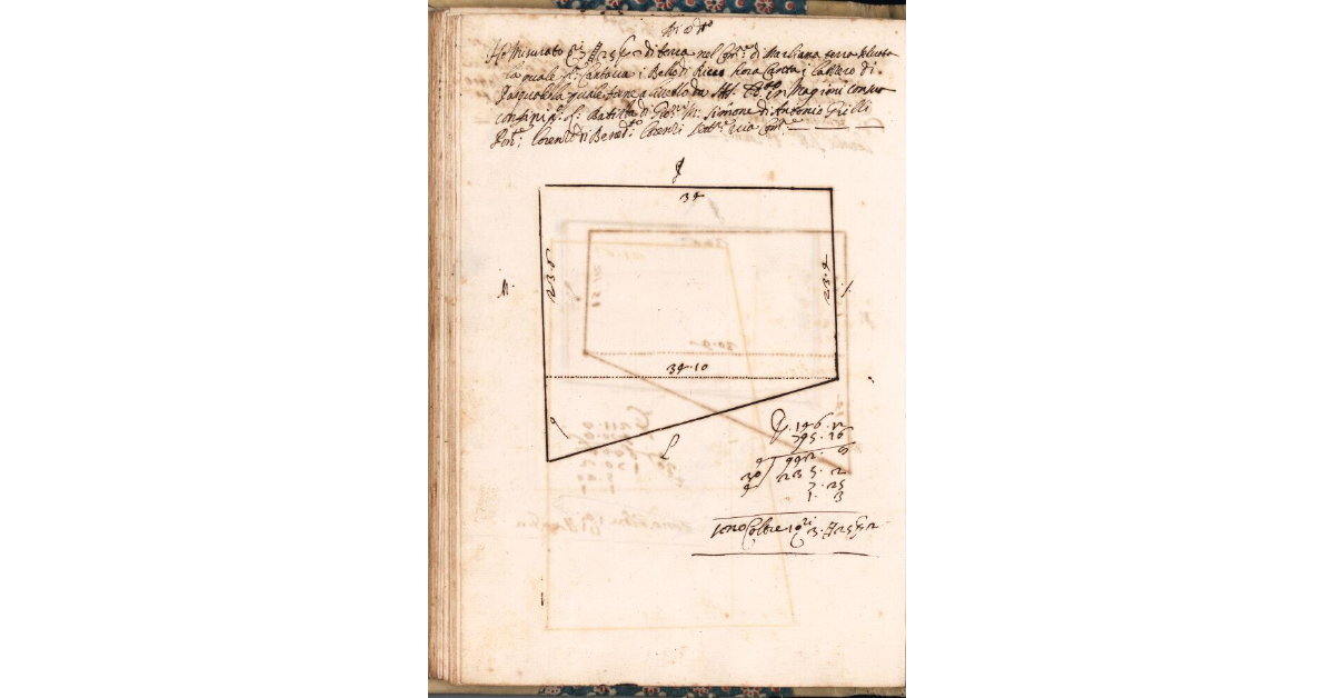 [Appezzamento di terreno tenuto a livello da Lazzero di Pasquale nella comunità di Marliana]