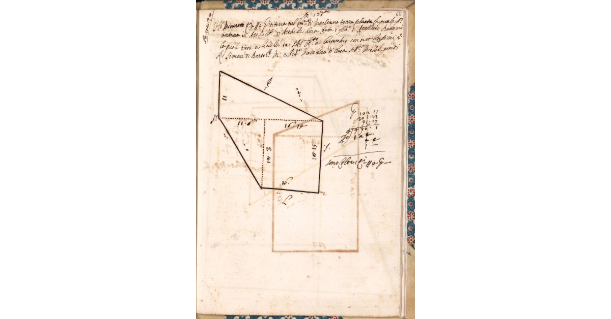 [Appezzamento di terreno tenuto a livello da Francesco di Apollonio Bandini nella comunità di Marliana]