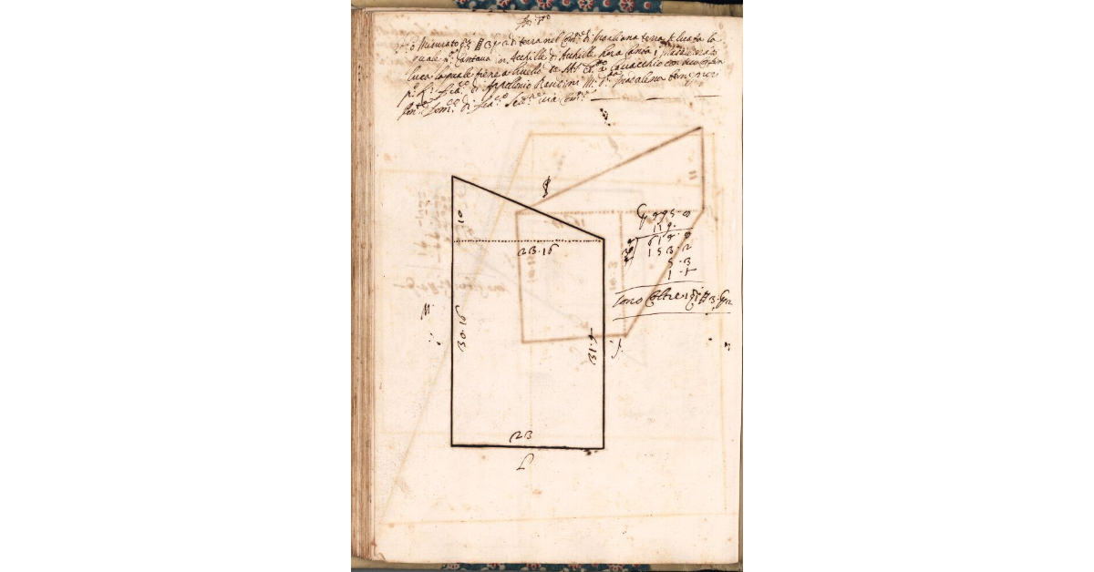 [Appezzamento di terreno tenuto a livello da Madalena di Luca nella comunità di Marliana]