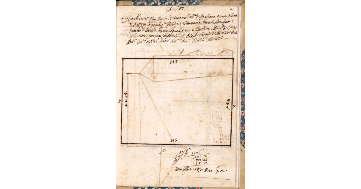 [Appezzamento di terreno tenuto a livello da Batista di Marcho Lorenzi nella comunità di Marliana]