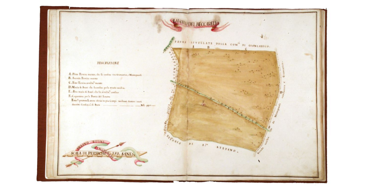 Lavoro del Beccarello