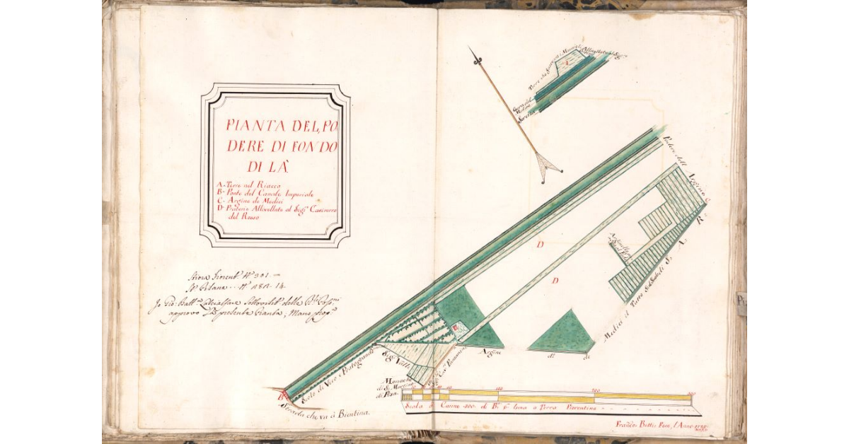 Pianta del podere di Fondo di là