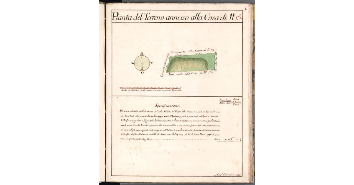Pianta del Terreno annesso alla Casa di N. 15