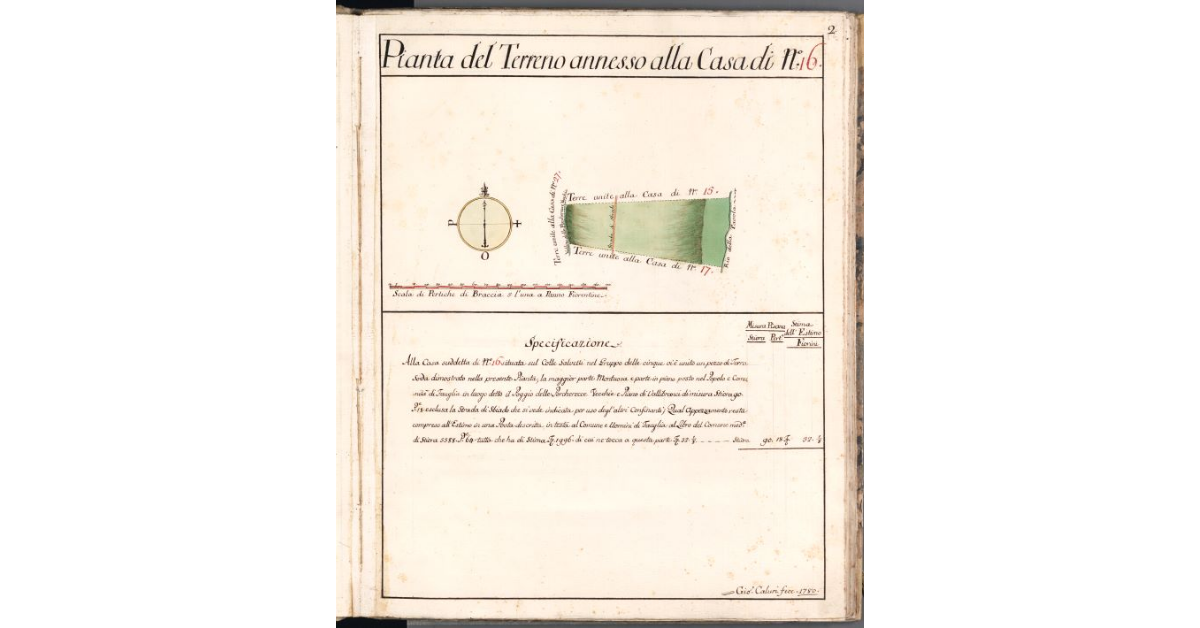 Pianta del Terreno annesso alla Casa di N. 16