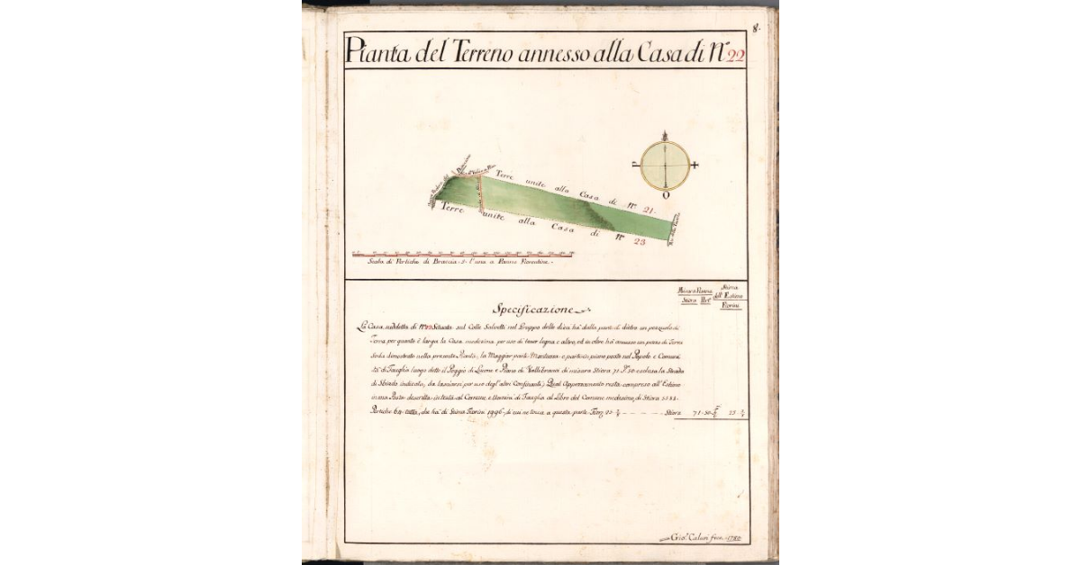 Pianta del Terreno annesso alla Casa di N. 22