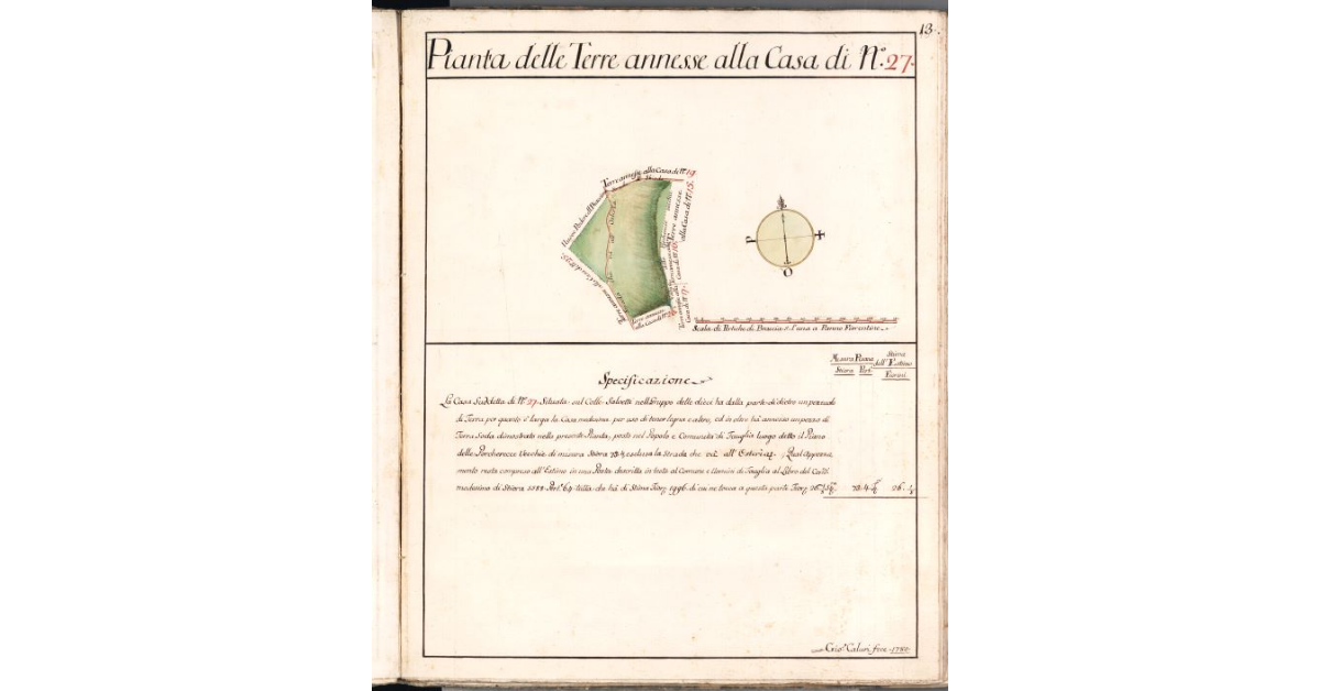 Pianta delle Terre annesse alla casa di N. 27