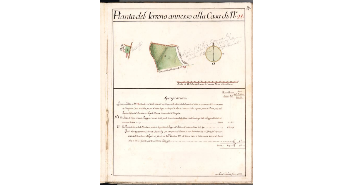 Pianta del Terreno annesso alla Casa di N. 28